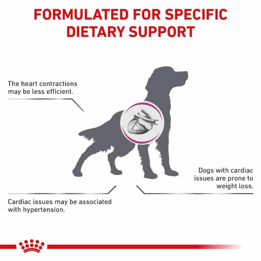| غذای خشک سگ بالغ رویال کنین مدل Cardiac درمان بیماری های قلبی